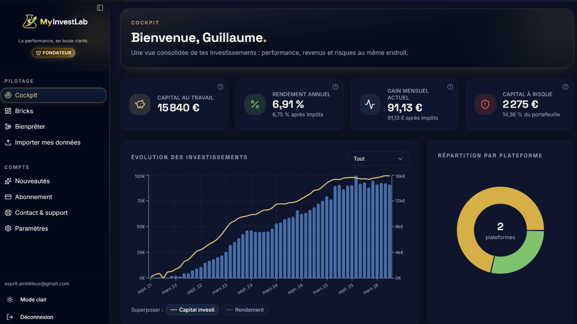 Tout ton portefeuille en un coup d'œil