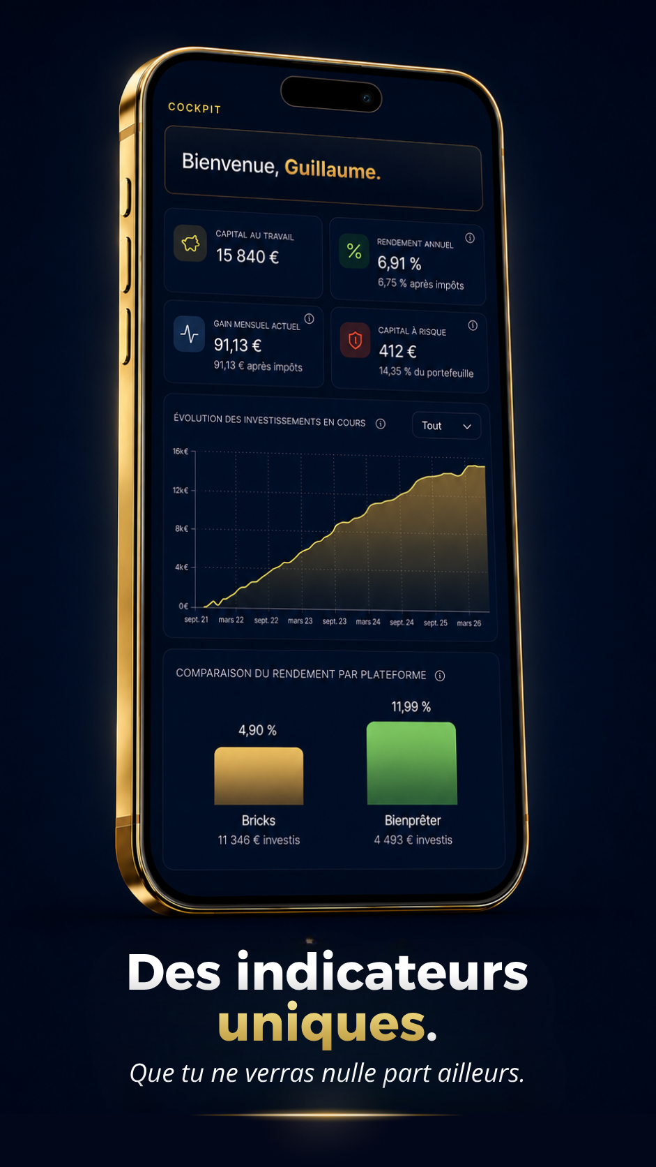 Tableau de bord MyInvestLab - Pilote tes investissements en toute clarté