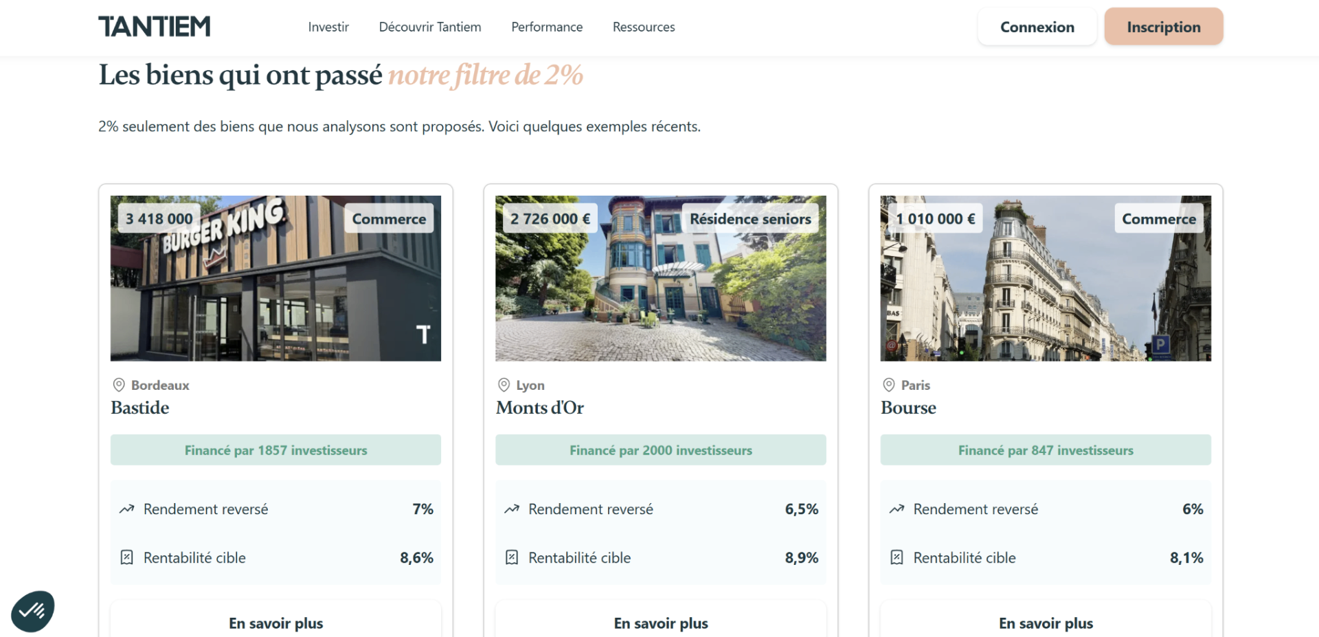 Exemples de biens immobiliers proposés sur Tantiem (Bordeaux, Lyon, Paris) avec rendement reversé et rentabilité cible